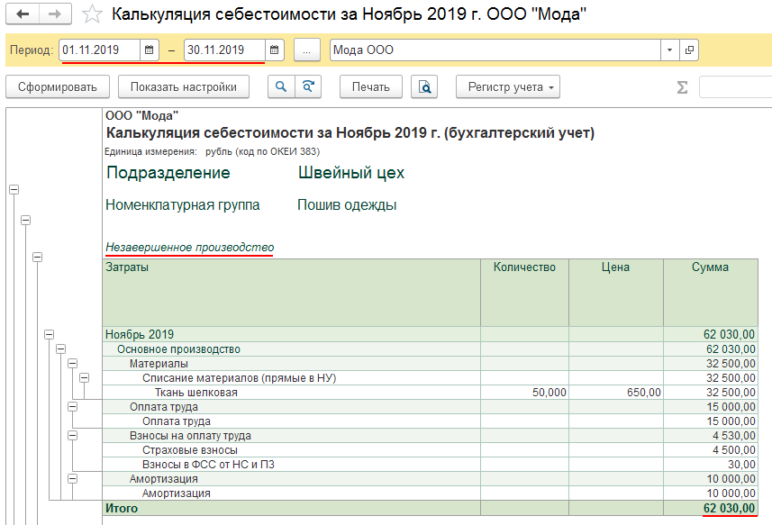 Калькуляция себестоимости в мебельном производстве