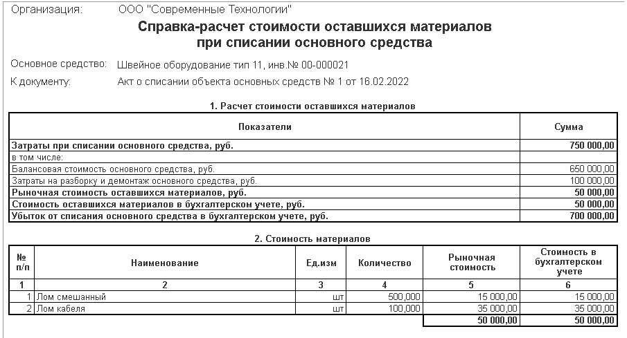 Справка основных средств образец